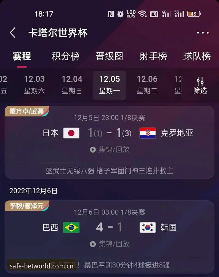 世界杯竞猜正版对比 世界杯观赛签证问题操作教程:从赛事竞猜视角解读赴美障碍